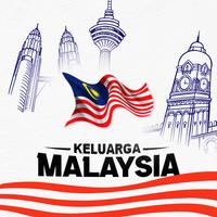 Apa Maksud Keluarga Malaysia Ini Jawapan Rakyat Malaysia Fypシ Fyp Foryoupage Kretipmalaya Feelthehiitsubwaymy Keluargamalaysia Malaysiatiktok Viralvideo