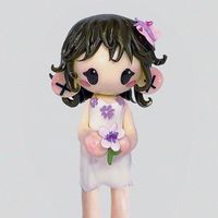 TikTok Account - https://p16-amd-va.tiktokcdn.com/tos-maliva-avt-0068/16ebcd3124e05f58e0c25b6ff087f667~tplv-tiktokx-cropcenter:200:200.jpeg