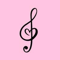 Sound image