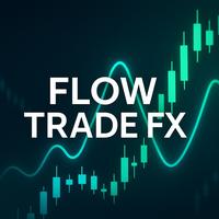 original sound - flowtradefx