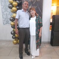 TikTok Account - https://p16-amd-va.tiktokcdn.com/tos-maliva-avt-0068/f2276c21d3e945d386d0af9ad447fec2~tplv-tiktokx-cropcenter:200:200.jpeg